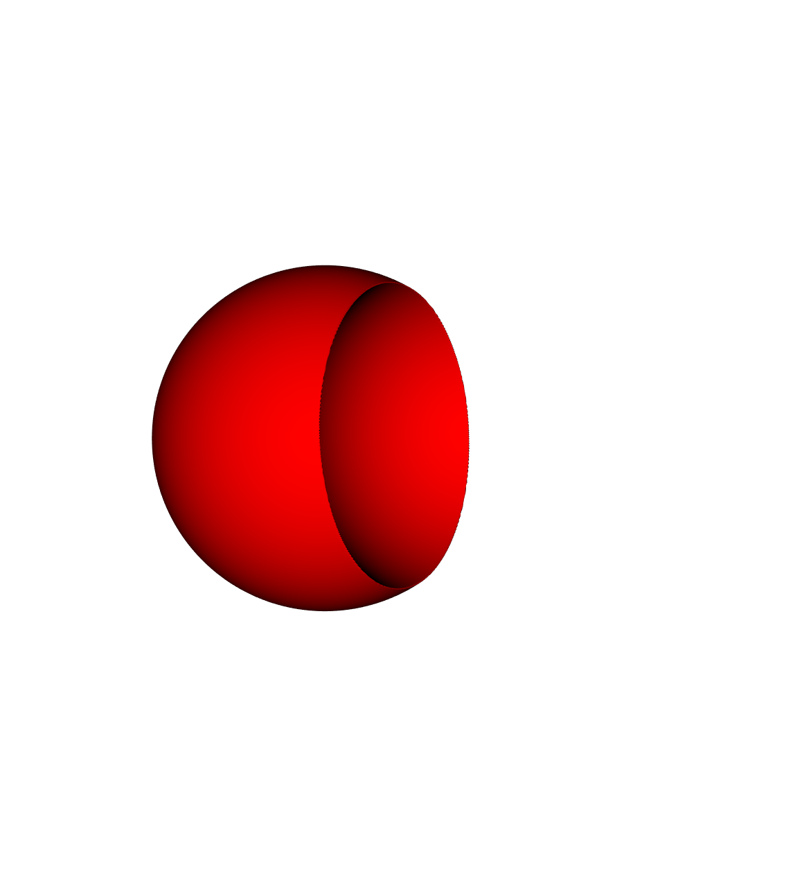 Difference example render