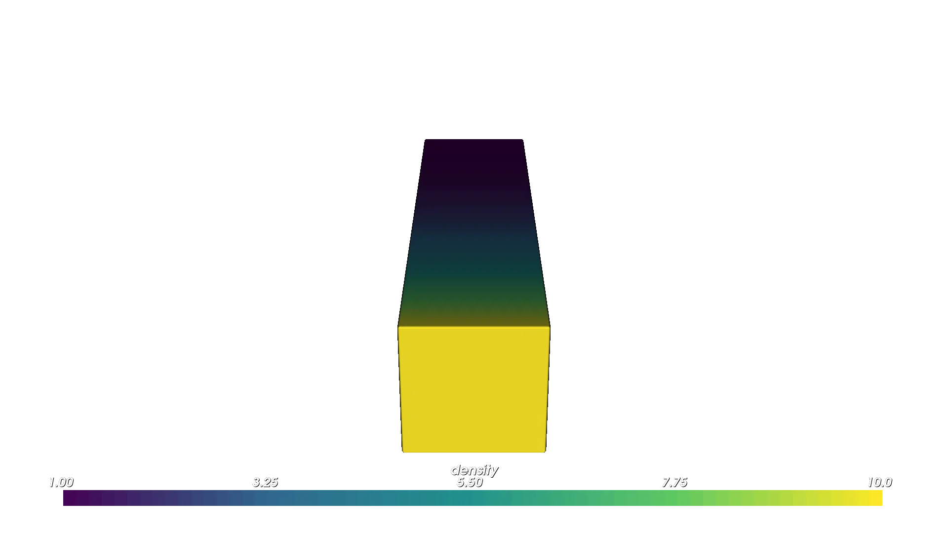 Power Law Density