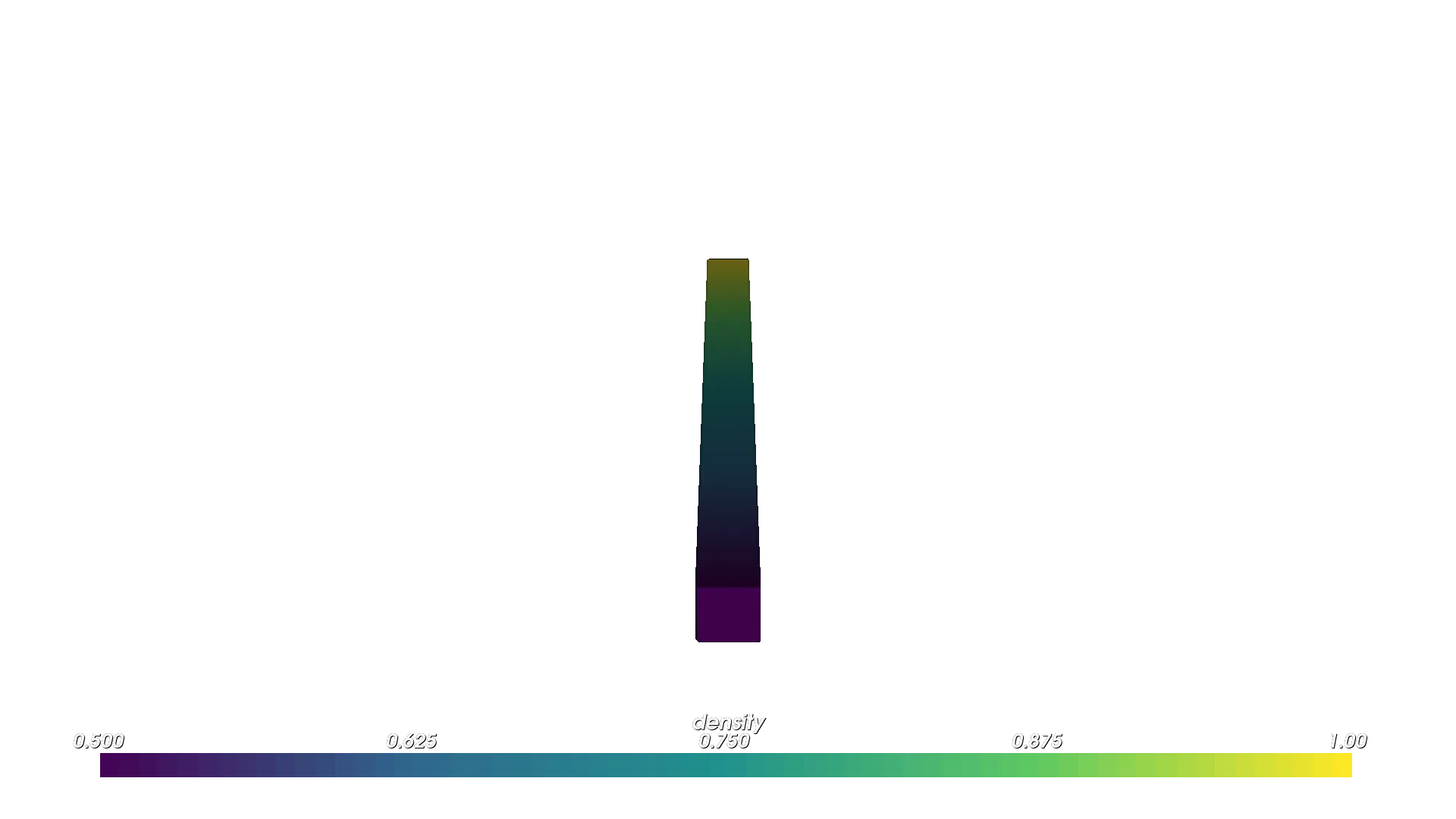 Density gradient on a foaming PLA bar