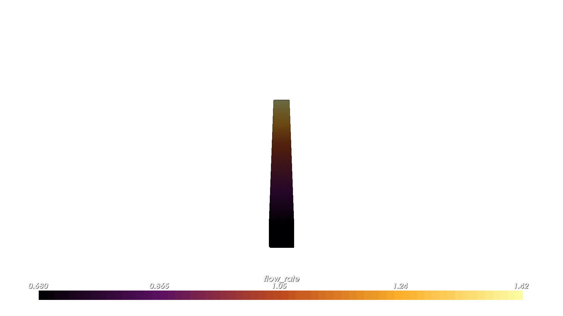 Flow-rate field derived from density by the resolver