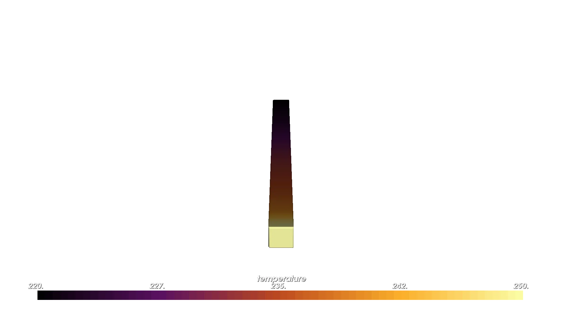 Temperature field derived from density by the resolver