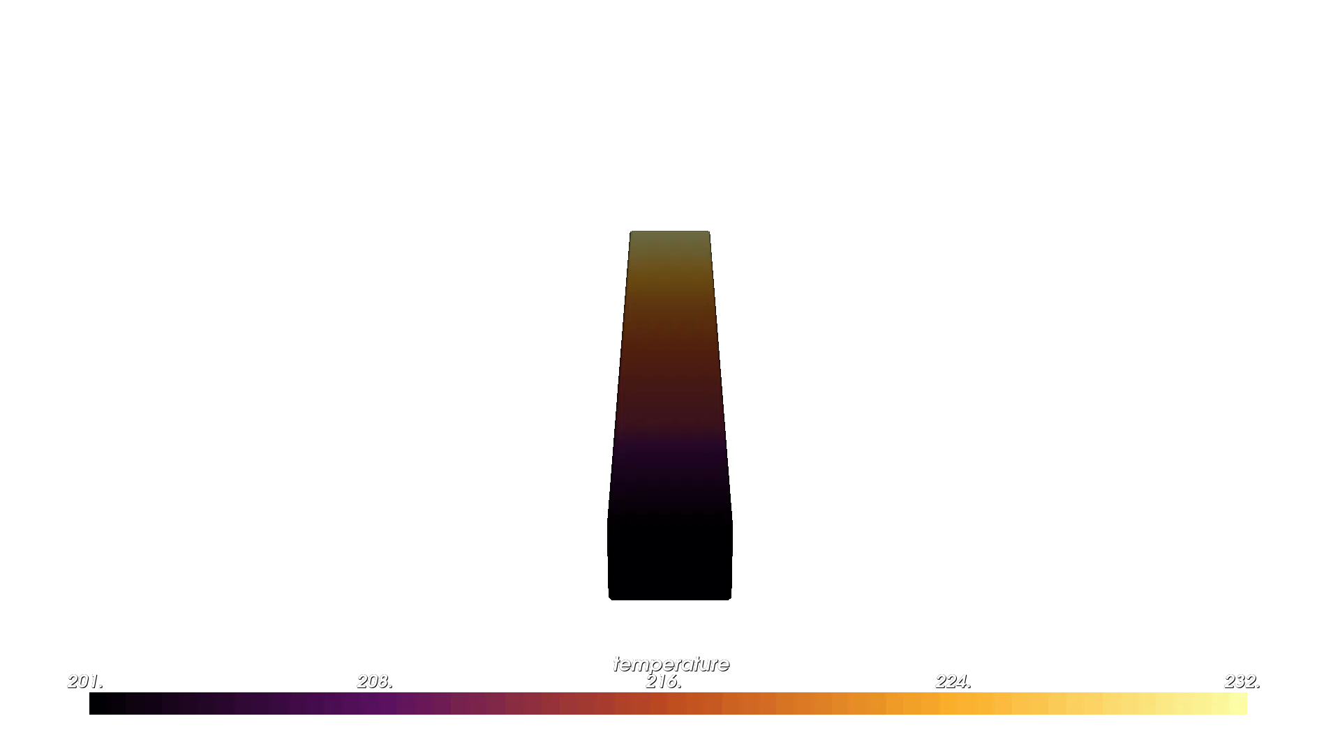 Temperature field resolved from shore hardness for foaming TPU