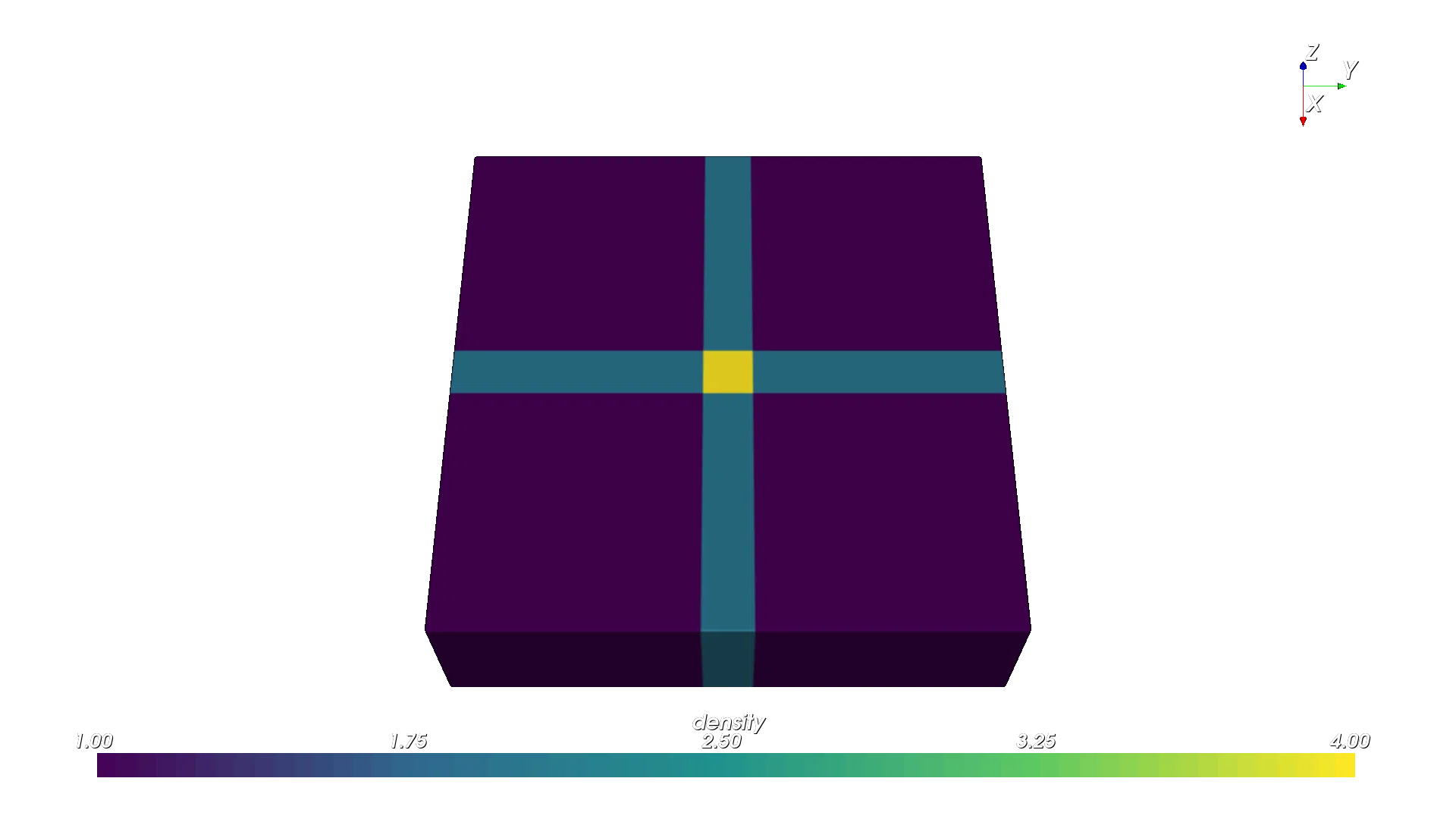 N-ary Reduction Resolution