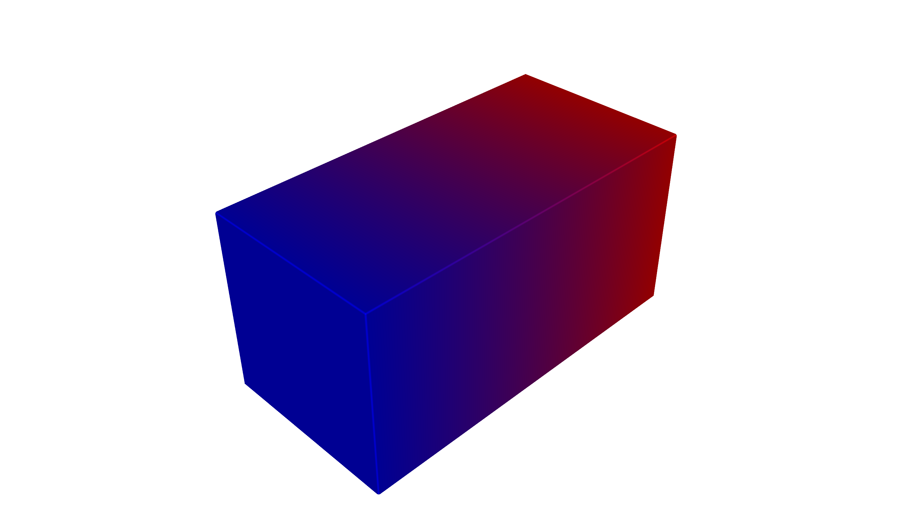 Material inkjet guide preview render