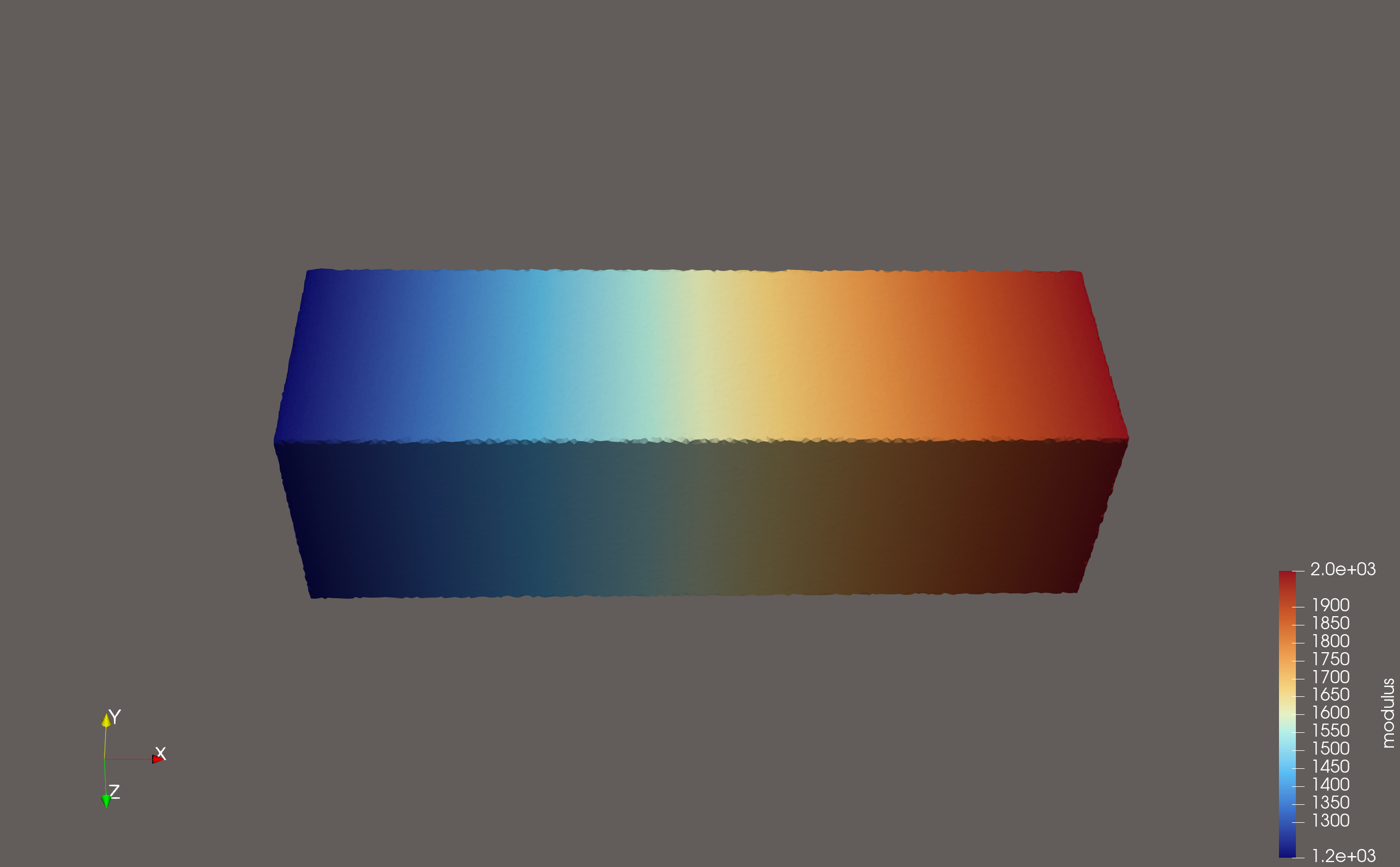 ParaView screenshot showing the exported modulus field from the simulation compiler