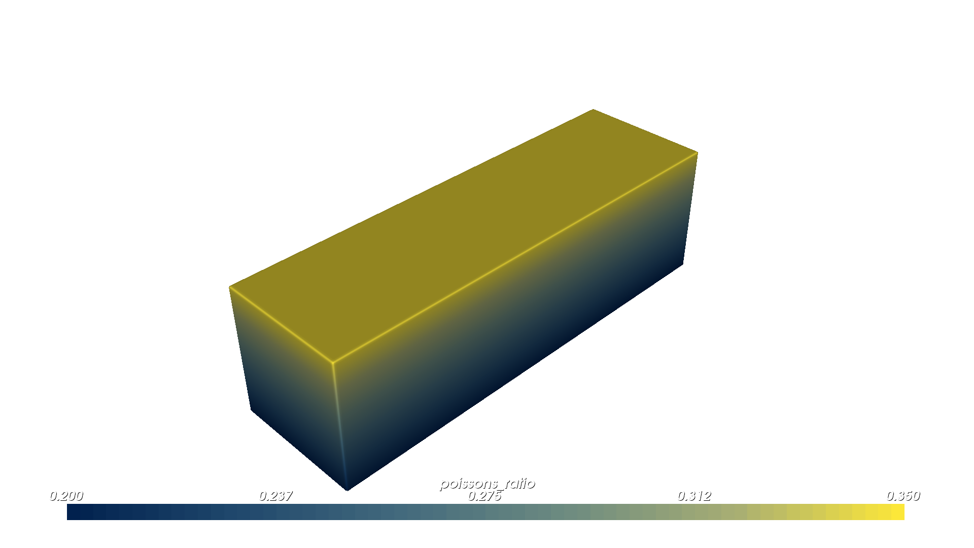 OpenVCAD preview of the Poisson ratio field used by the simulation compiler guide
