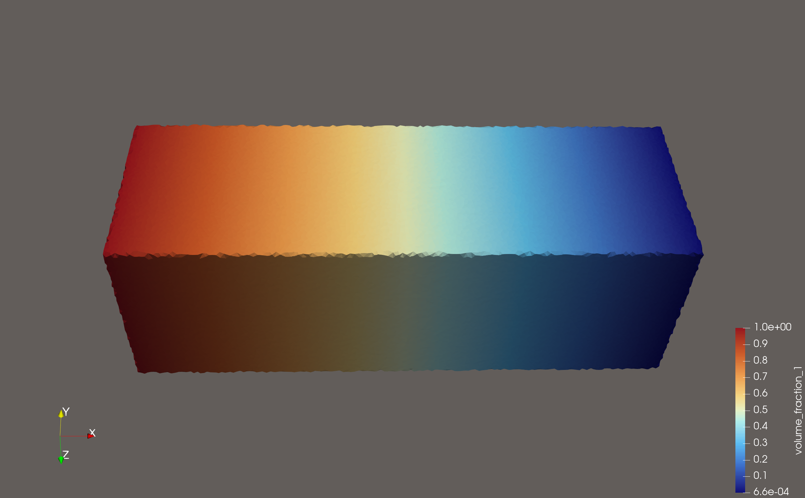 High-resolution tetrahedral simulation export showing the volume_fraction_1 field