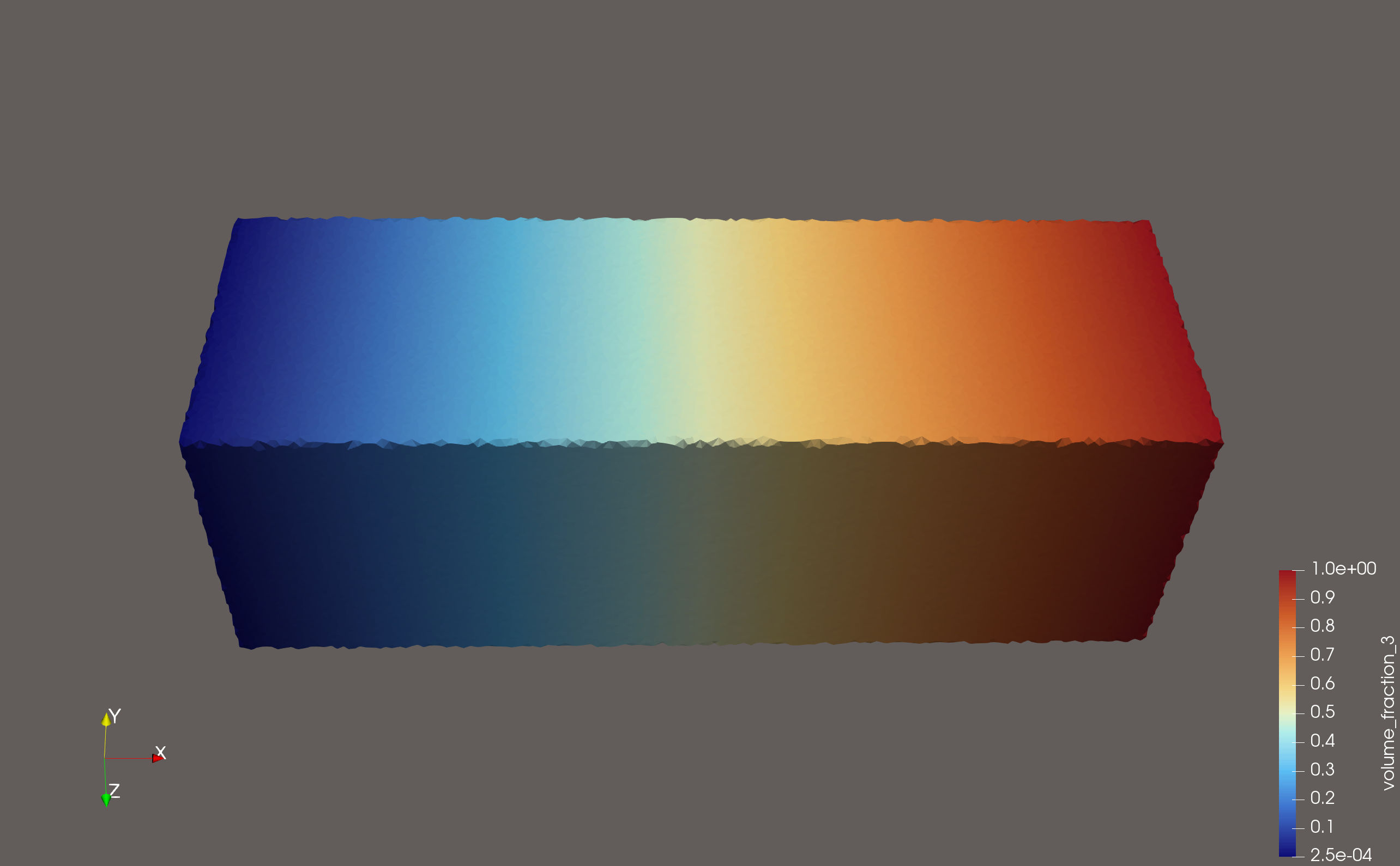 High-resolution tetrahedral simulation export showing the volume_fraction_3 field