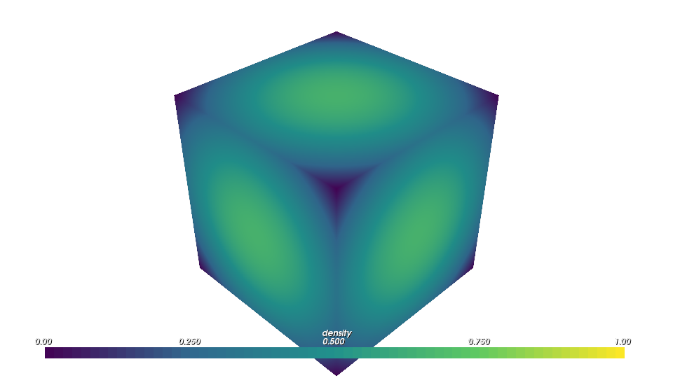 Basic density VDB rendered as the density field on a cube