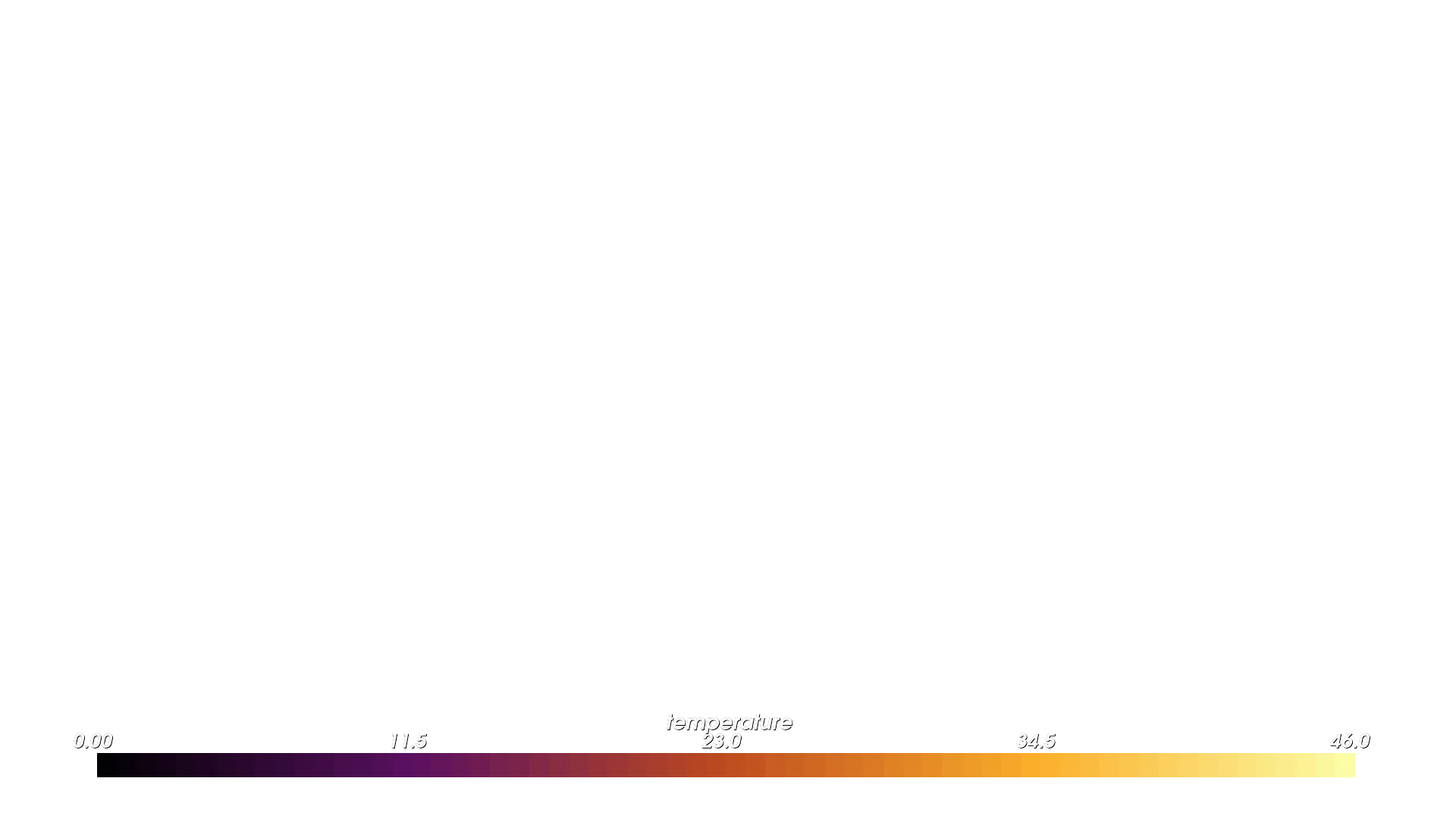 Sweep animation through the fire temperature field