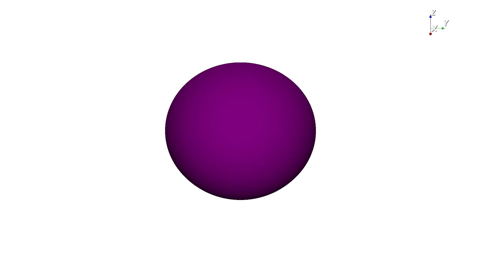 Average Resolution
