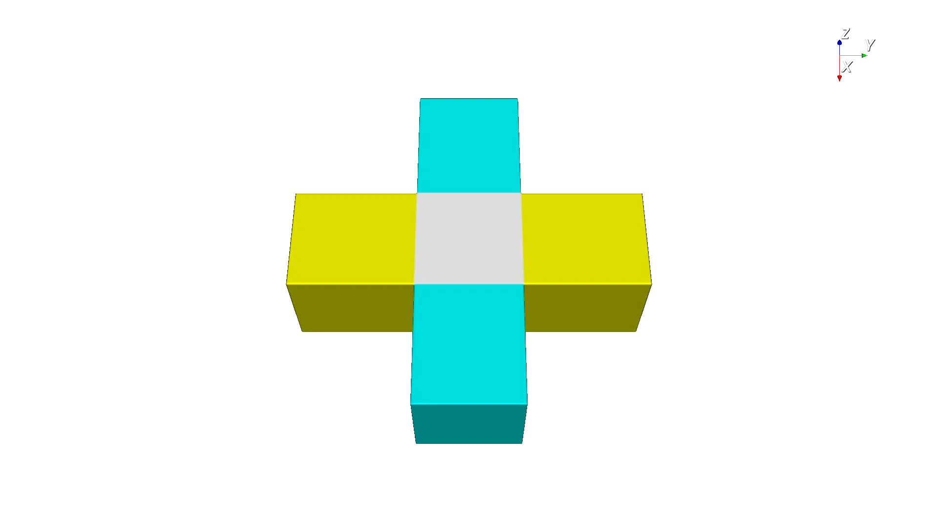 Min/Max Resolution