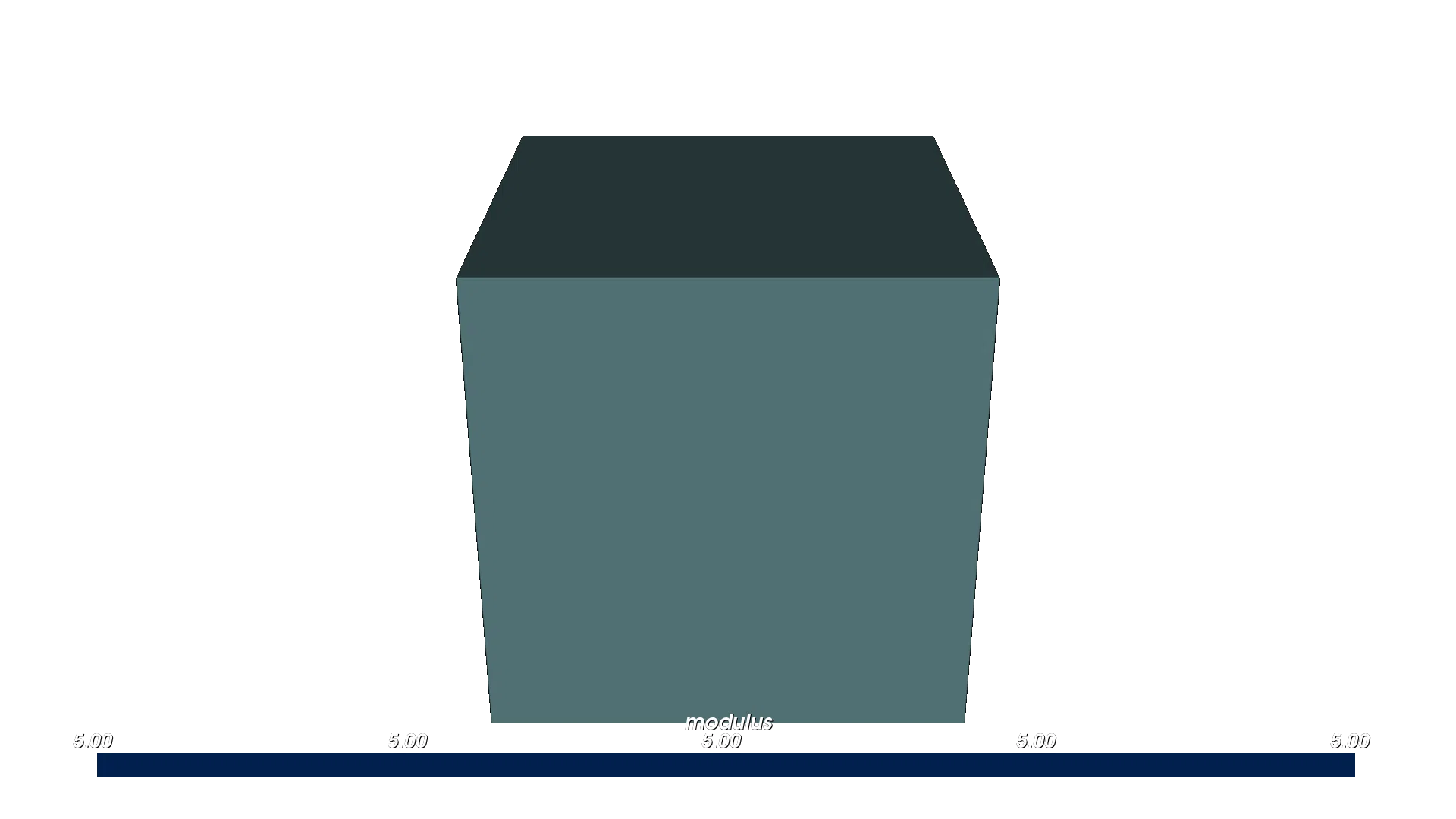 Static Float