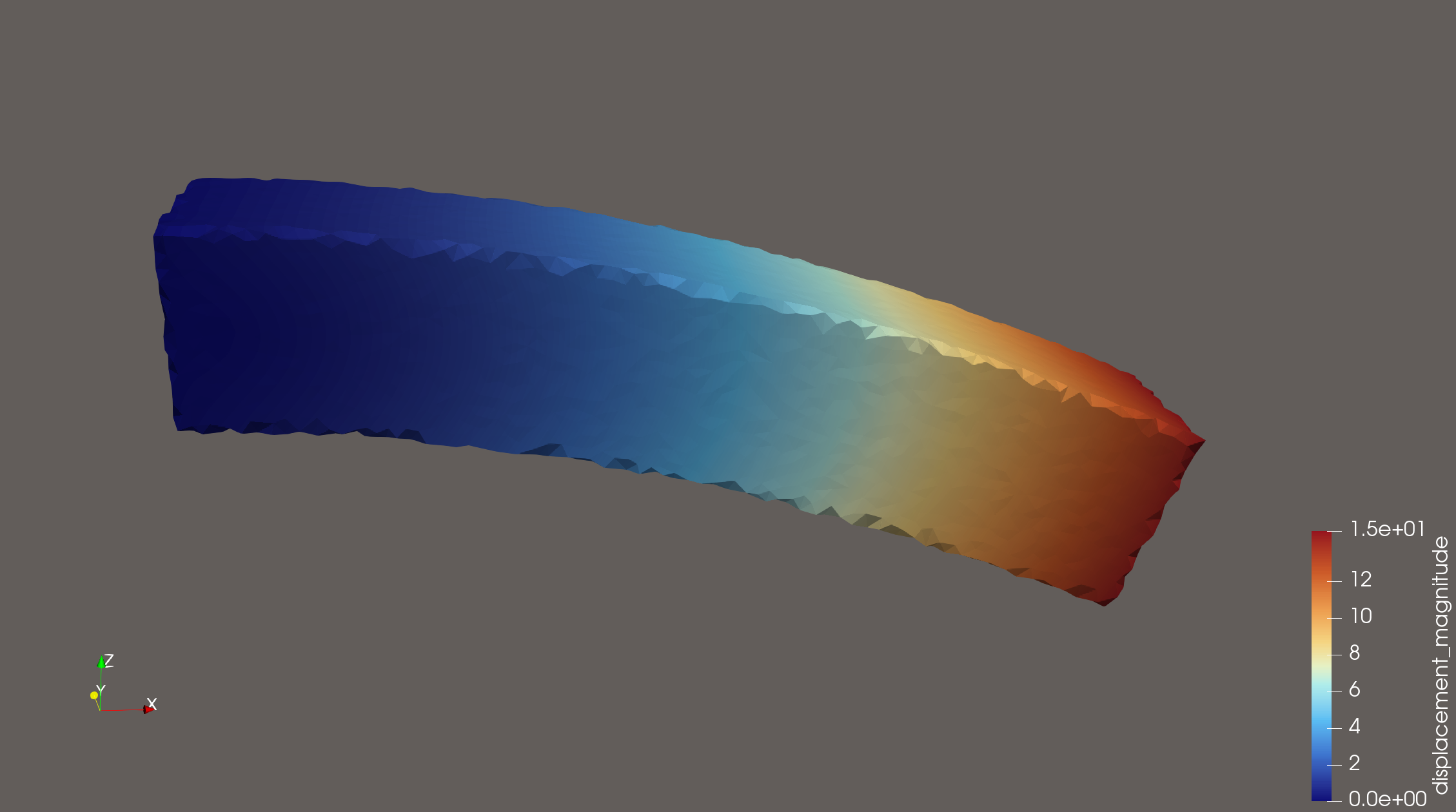 ParaView screenshot of the deformed cantilever beam colored by displacement magnitude