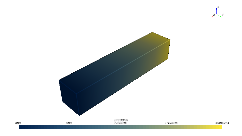 OpenVCAD preview of the Lesson 3 modulus gradient used by the self-contained FEniCSx beam solve
