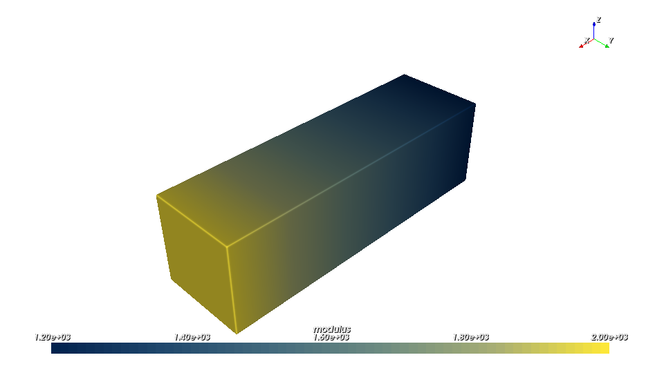 OpenVCAD preview of the modulus field used by the simulation compiler guide