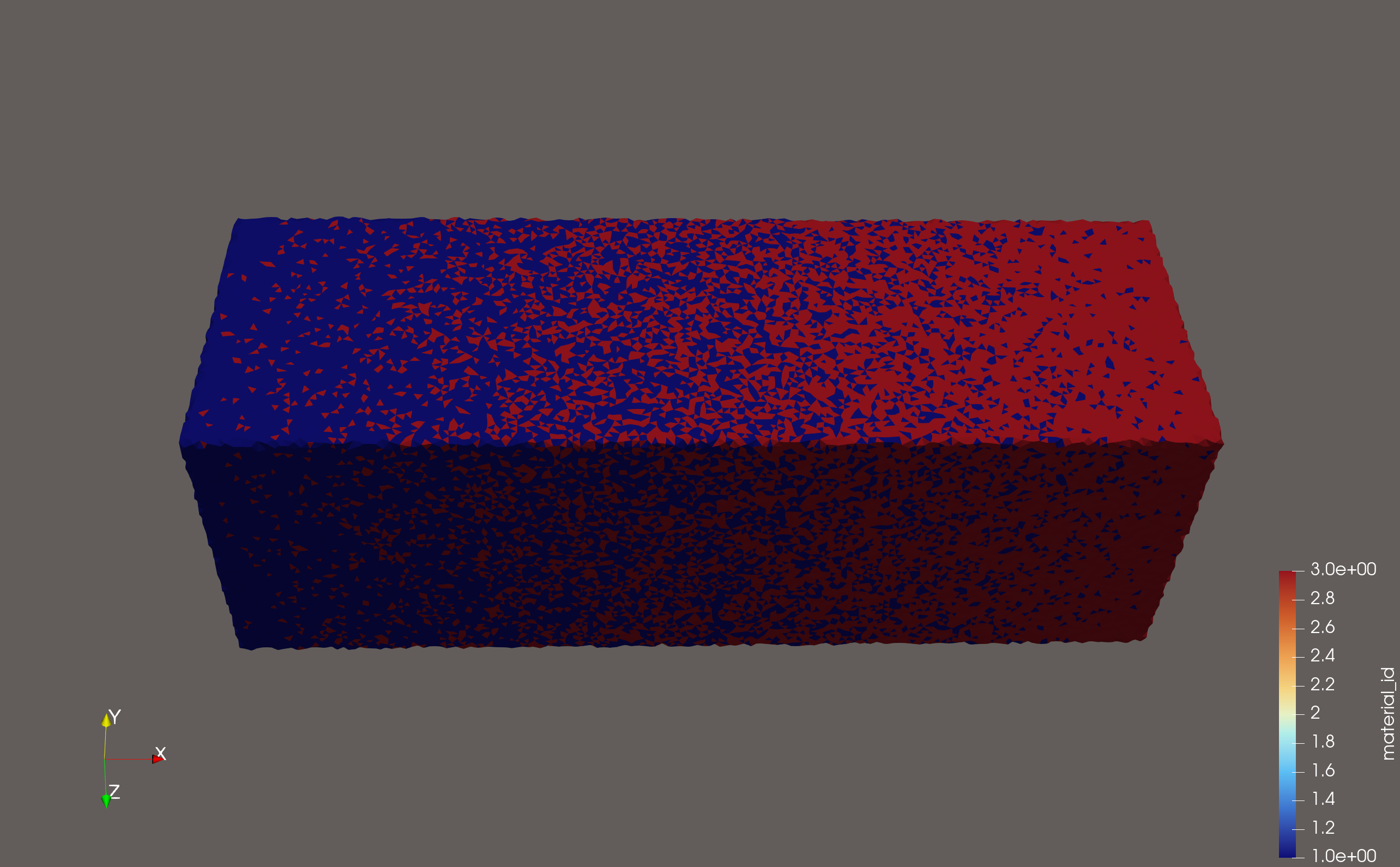 High-resolution tetrahedral simulation export showing the stochastic material_id field