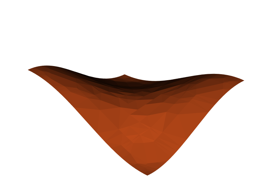 Selected CadQuery parametric saddle face