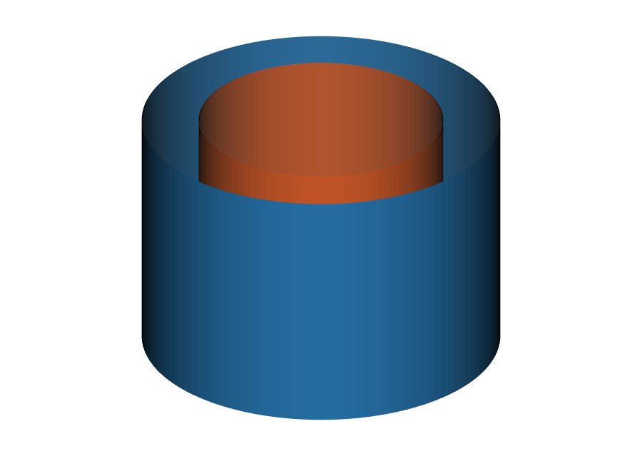 Selected paired cylindrical faces