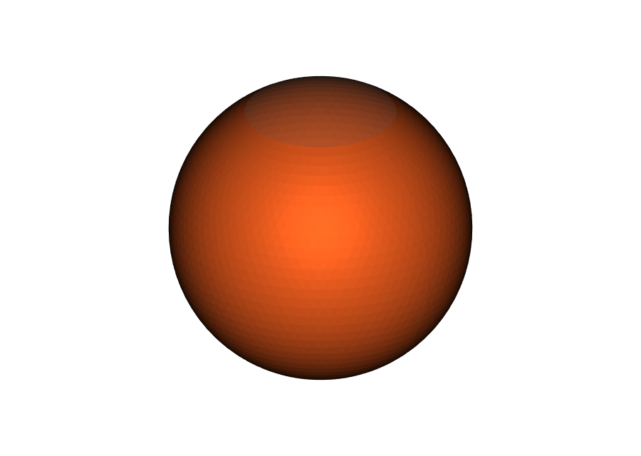 Selected spherical band face