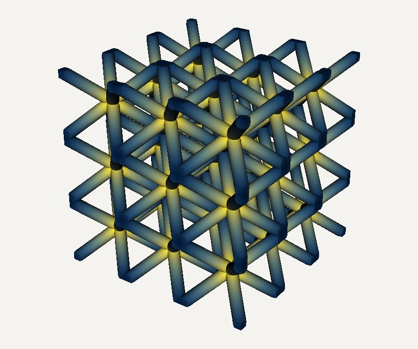 Strut lattice colored dark blue at the cell corners and yellow near each cell center.