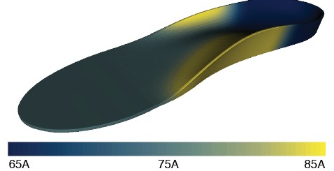 Insole render colored by hardness: dark blue at the heel, yellow at the arch and side, and blue-gray elsewhere, with a 65A to 85A scale.
