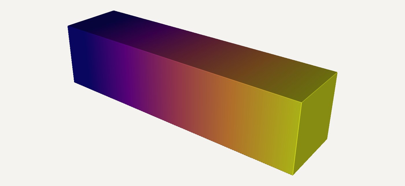 Render of a rectangular bar shaded from dark purple at one end to yellow at the other.