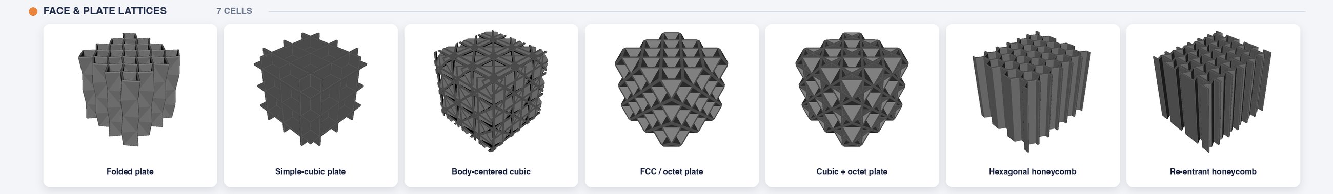 Folded plate, simple-cubic plate, body-centered cubic, FCC or octet plate, cubic plus octet plate, hexagonal honeycomb, and re-entrant honeycomb cells.
