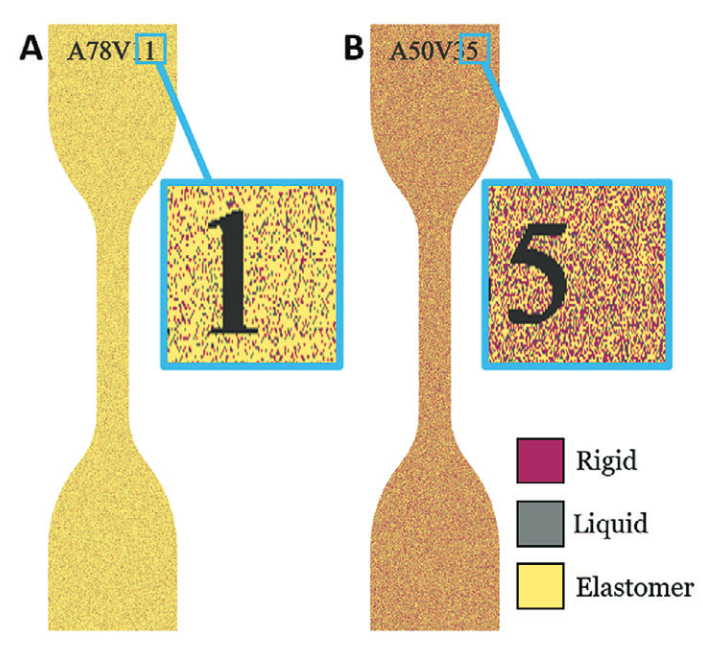 Digital_Multiphase_Composites_via_Additive_Manufacturing.png